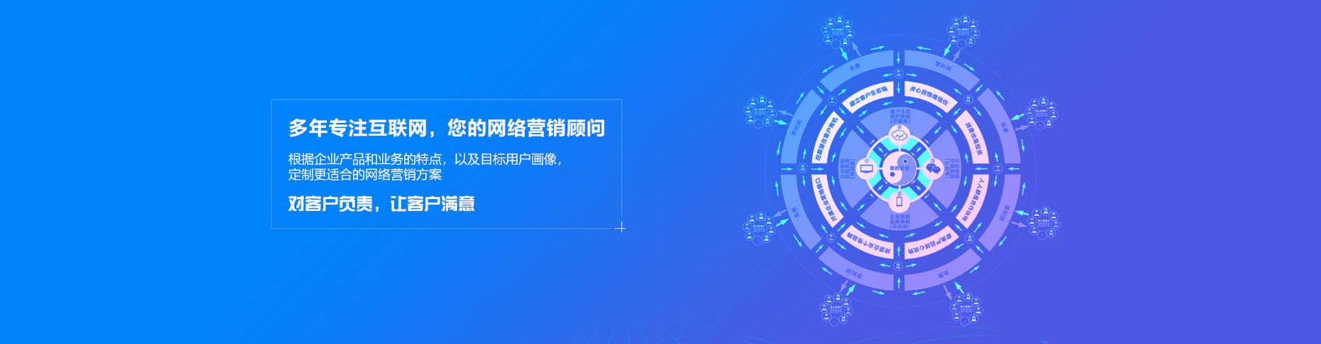 凤冈竞价代运营